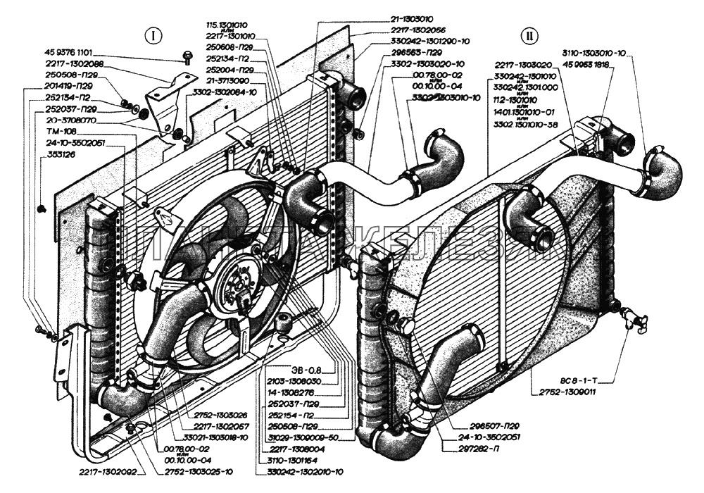 Радиатор двигателей ЗМЗ-406 (для автомобилей выпуска с октября 2002 года): I-с электровентилятором, II-с механическим приводом ГАЗ-2705 (дв. УМЗ-4215)